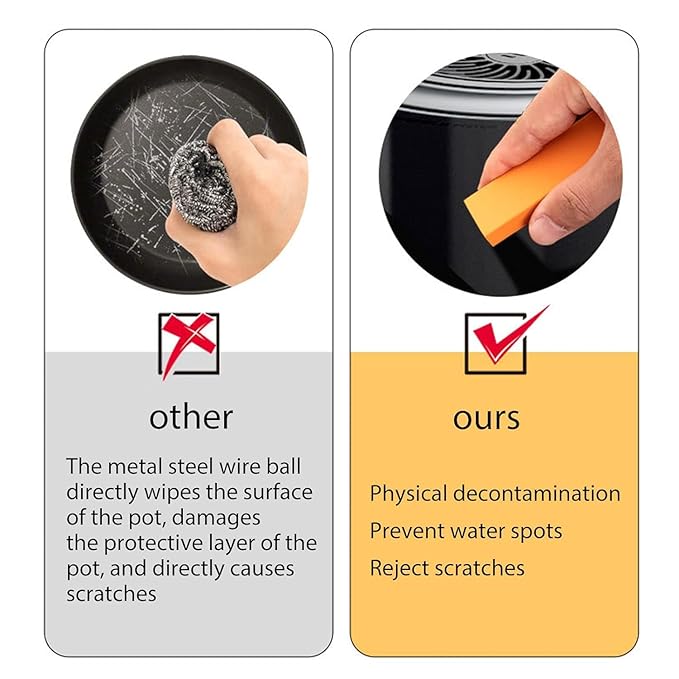Stainless Steel Stain Eraser . Rust Remover for Kitchen Home